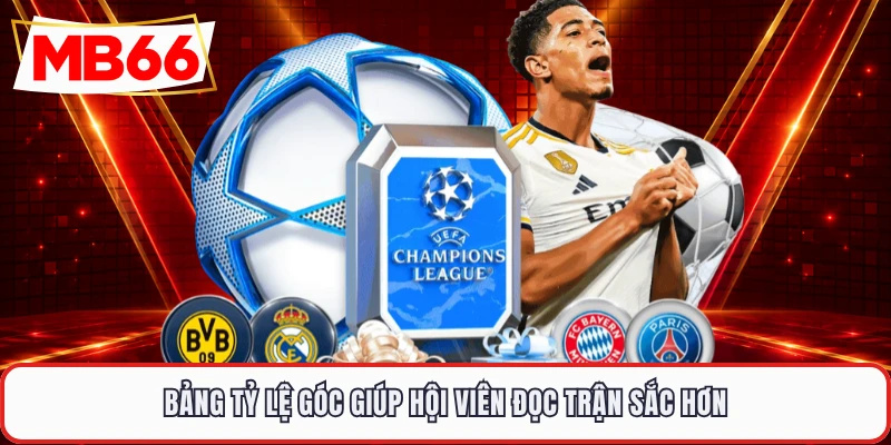 Bảng tỷ lệ góc giúp hội viên đọc trận sắc hơn